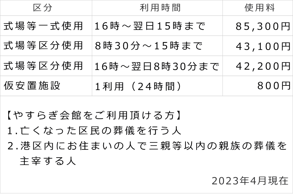 やすらぎ会館　料金表